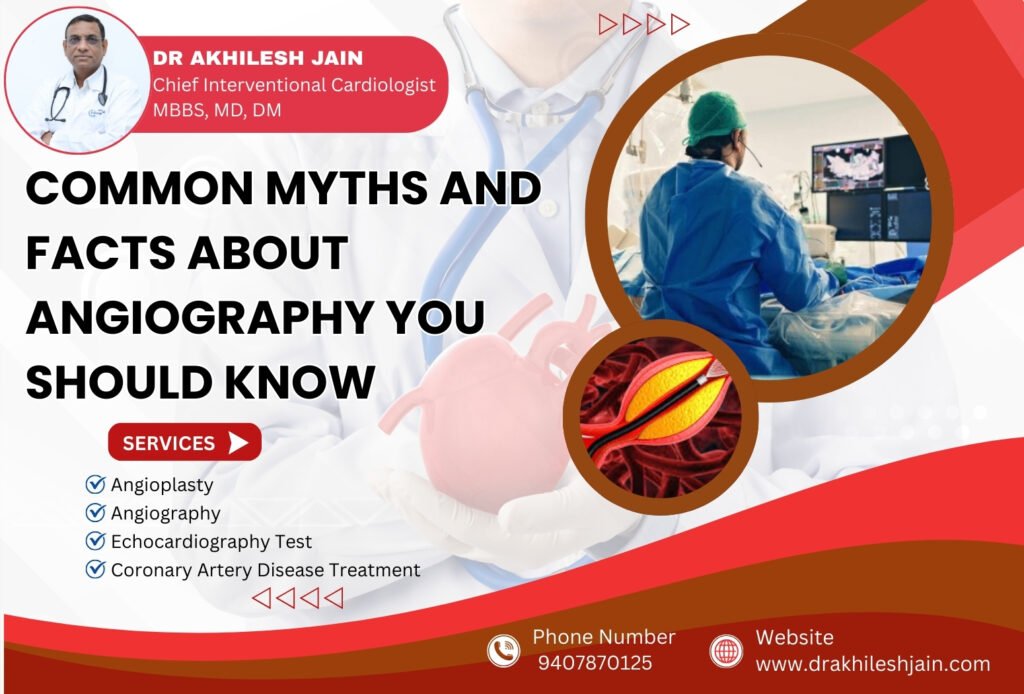 Dr. Akhilesh Jain explaining common myths and facts about angiography with cardiac procedure visuals.