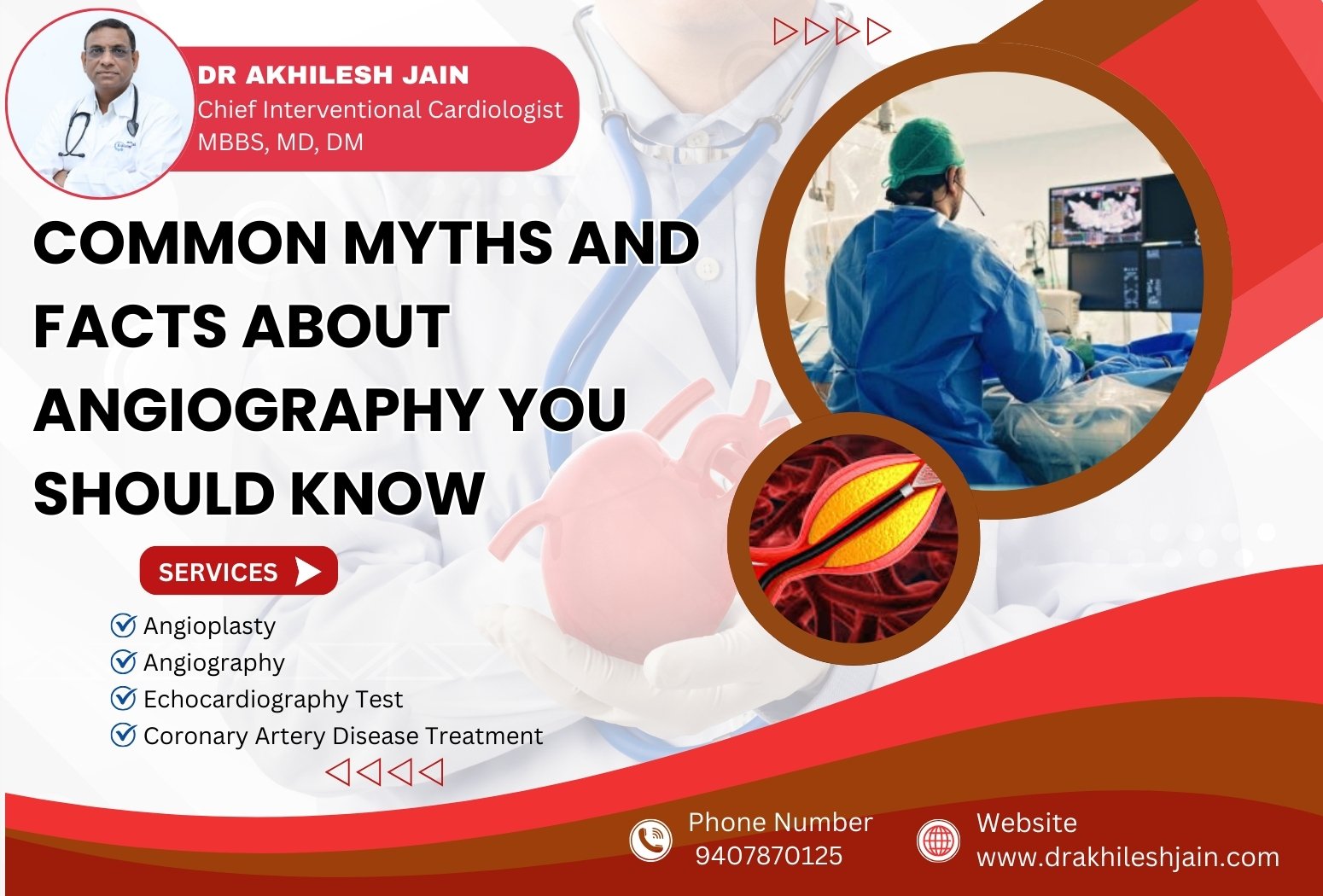 Dr. Akhilesh Jain explaining common myths and facts about angiography with cardiac procedure visuals.