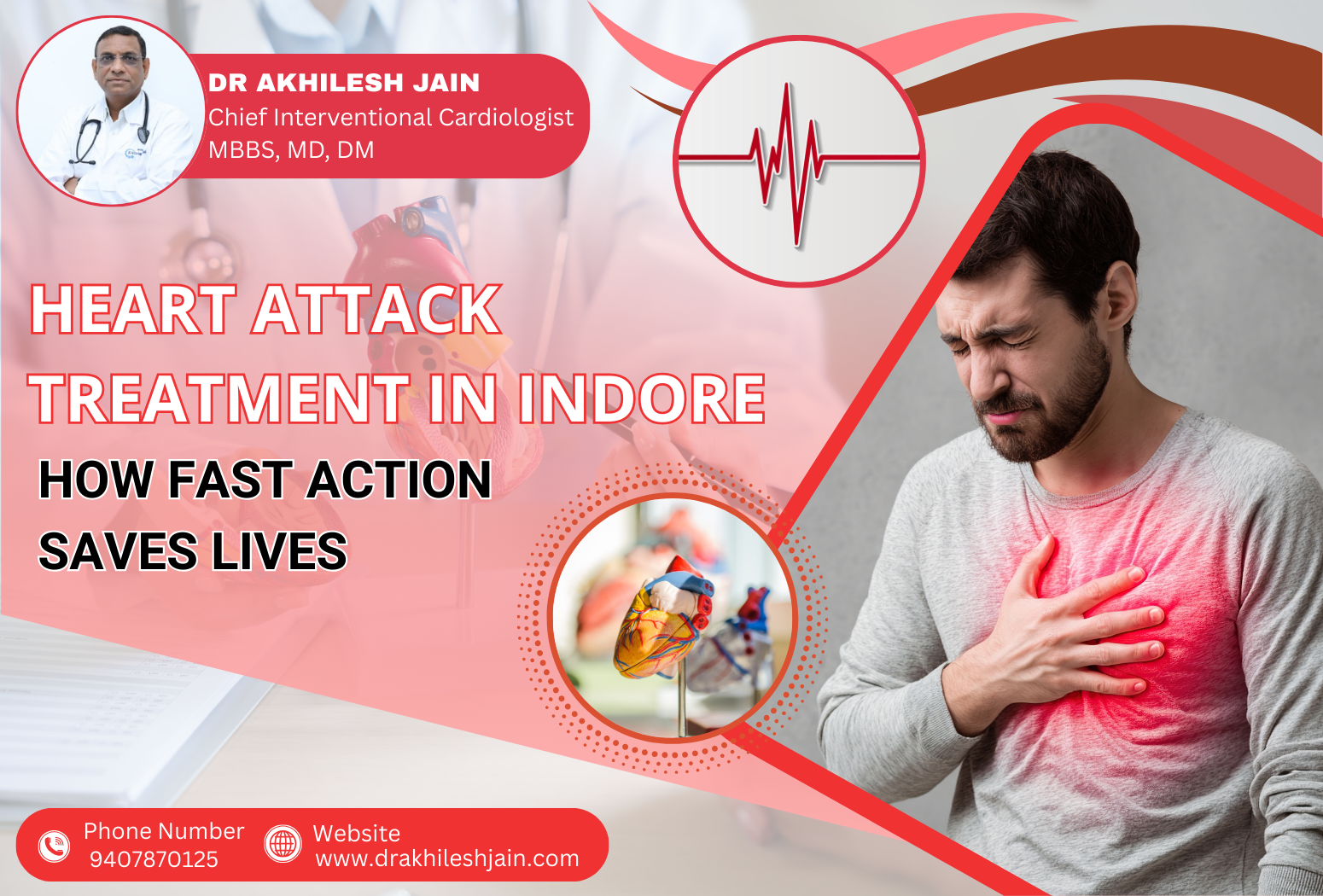 Heart attack treatment in Indore by Dr Akhilesh Jain interventional cardiologist