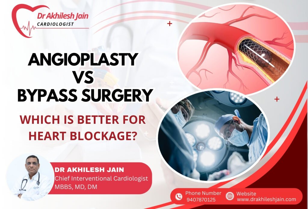 Angioplasty vs bypass surgery for heart blockage explained by Dr. Akhilesh Jain, interventional cardiologist.