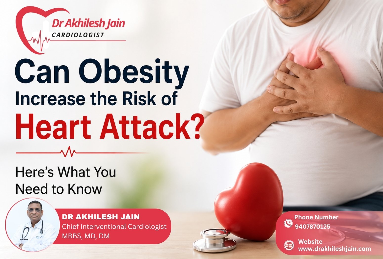 Obesity increasing heart attack risk explained by Dr. Akhilesh Jain with heart health awareness graphic.